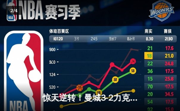惊天逆转！曼城3-2力克拜仁，哈兰德双响锁定胜局 - 2